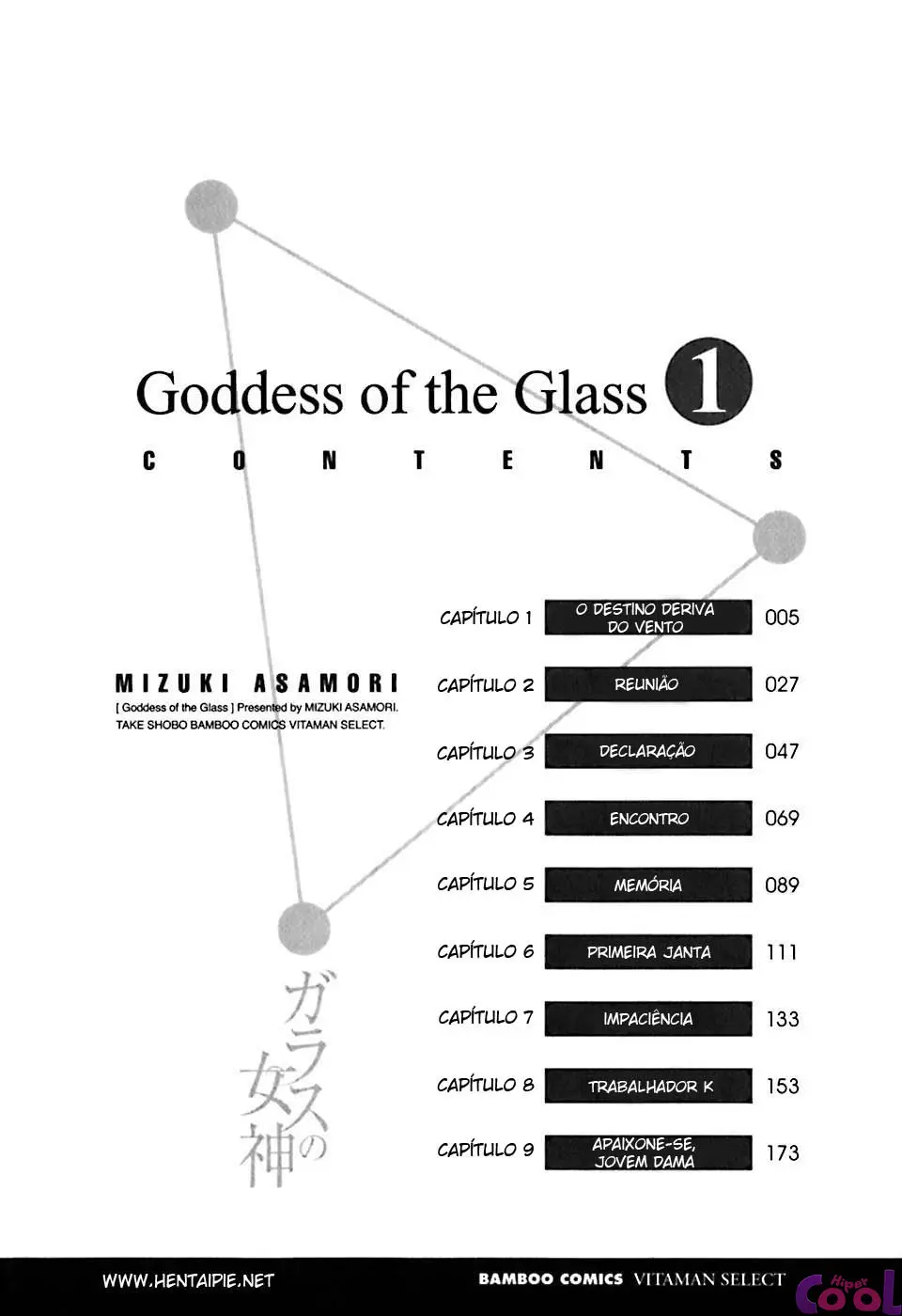 Glass no Megami 1